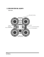 Предварительный просмотр 14 страницы NEO BLINDER MKII User Manual