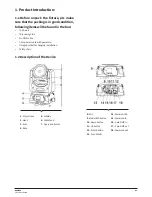 Предварительный просмотр 3 страницы NEO BOMBER User Manual