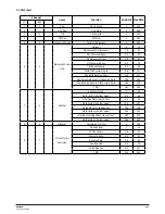 Предварительный просмотр 10 страницы NEO BOMBER User Manual