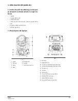 Предварительный просмотр 15 страницы NEO BOMBER User Manual