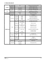 Предварительный просмотр 20 страницы NEO BOMBER User Manual