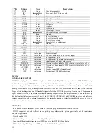 Preview for 14 page of NEO DVD-HT750 Service Manual