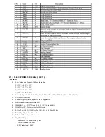 Предварительный просмотр 19 страницы NEO DVD-HT750 Service Manual