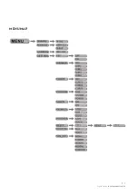 Preview for 5 page of NEO ELIPSOLED 3100 MKII User Manual