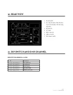 Предварительный просмотр 11 страницы NEO ELIPSOLED 5600 MAX Torch 4000 User Manual