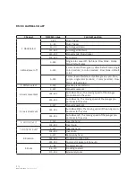 Предварительный просмотр 12 страницы NEO ELIPSOLED 5600 MAX Torch 4000 User Manual