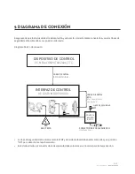 Предварительный просмотр 23 страницы NEO ELIPSOLED 5600 MAX Torch 4000 User Manual