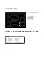 Предварительный просмотр 24 страницы NEO ELIPSOLED 5600 MAX Torch 4000 User Manual