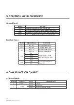 Предварительный просмотр 6 страницы NEO ELIPSOLED LITE 50 User Manual