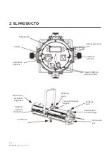 Предварительный просмотр 12 страницы NEO ELIPSOLED LITE 50 User Manual