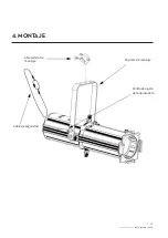 Предварительный просмотр 13 страницы NEO ELIPSOLED LITE 50 User Manual