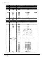 Preview for 4 page of NEO Flex Par User Manual