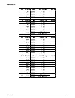 Предварительный просмотр 4 страницы NEO FLEX STRIP User Manual