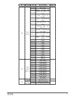 Предварительный просмотр 5 страницы NEO FLEX STRIP User Manual