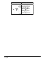 Предварительный просмотр 6 страницы NEO FLEX STRIP User Manual