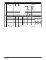 Предварительный просмотр 8 страницы NEO FLEX STRIP User Manual