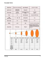 Preview for 9 page of NEO FLEX STRIP User Manual