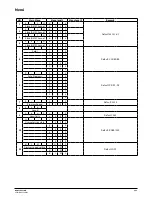 Предварительный просмотр 15 страницы NEO FLEX STRIP User Manual