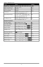 Предварительный просмотр 5 страницы NEO HS2016 User Manual