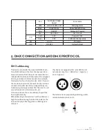 Предварительный просмотр 11 страницы NEO ION 132 F User Manual