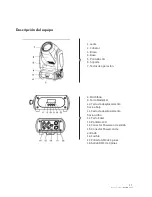 Предварительный просмотр 17 страницы NEO ION 132 F User Manual