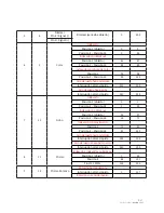 Предварительный просмотр 27 страницы NEO ION 132 F User Manual