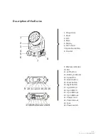 Preview for 3 page of NEO ION 1915Z User Manual