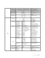 Preview for 9 page of NEO ION 1915Z User Manual