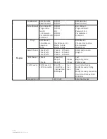 Preview for 10 page of NEO ION 1915Z User Manual