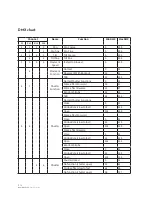 Preview for 12 page of NEO ION 1915Z User Manual