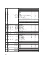 Preview for 14 page of NEO ION 1915Z User Manual