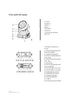 Preview for 18 page of NEO ION 1915Z User Manual