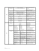 Preview for 24 page of NEO ION 1915Z User Manual