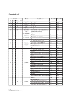 Preview for 28 page of NEO ION 1915Z User Manual