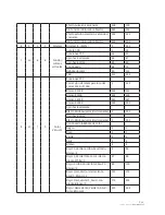 Preview for 29 page of NEO ION 1915Z User Manual