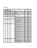 Предварительный просмотр 15 страницы NEO Ion 280 3-en-1 User Manual