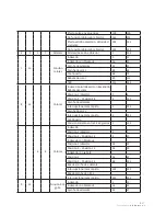 Предварительный просмотр 37 страницы NEO Ion 280 3-en-1 User Manual