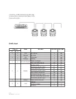 Предварительный просмотр 12 страницы NEO ION 280F User Manual