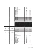 Предварительный просмотр 15 страницы NEO ION 280F User Manual