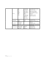 Предварительный просмотр 26 страницы NEO ION 280F User Manual