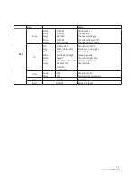 Предварительный просмотр 11 страницы NEO ION 575 User Manual