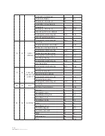 Предварительный просмотр 28 страницы NEO ION 575 User Manual