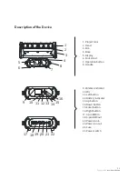 Preview for 3 page of NEO ION 610B RGBW User Manual