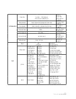 Preview for 9 page of NEO ION 610B RGBW User Manual