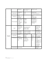 Preview for 10 page of NEO ION 610B RGBW User Manual