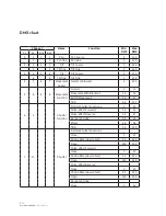 Preview for 12 page of NEO ION 610B RGBW User Manual