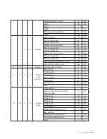 Preview for 13 page of NEO ION 610B RGBW User Manual