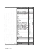 Preview for 14 page of NEO ION 610B RGBW User Manual