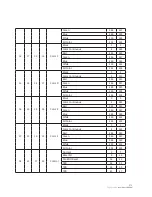 Preview for 15 page of NEO ION 610B RGBW User Manual