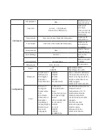 Preview for 25 page of NEO ION 610B RGBW User Manual